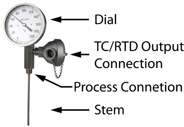 Dual Range Dial Thermometer, 25F‚Äö√Ñ√∂‚àö√ë‚àö¬®125F (-5C to 50C)