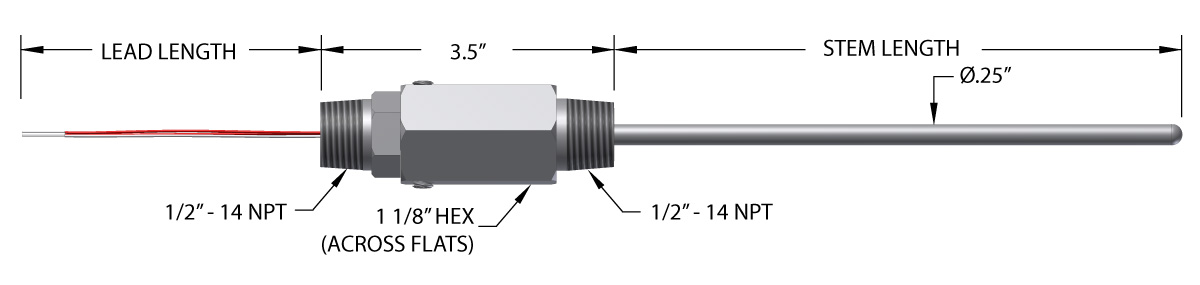 Flameblock-specifications