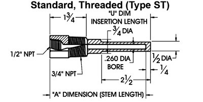 Threaded-thermowell_standard_drawing