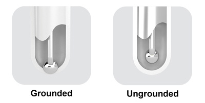 Thermocouple: Grounded, Type K