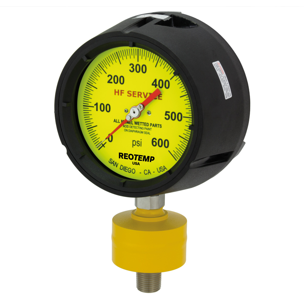 Safety pressure clearance gauge