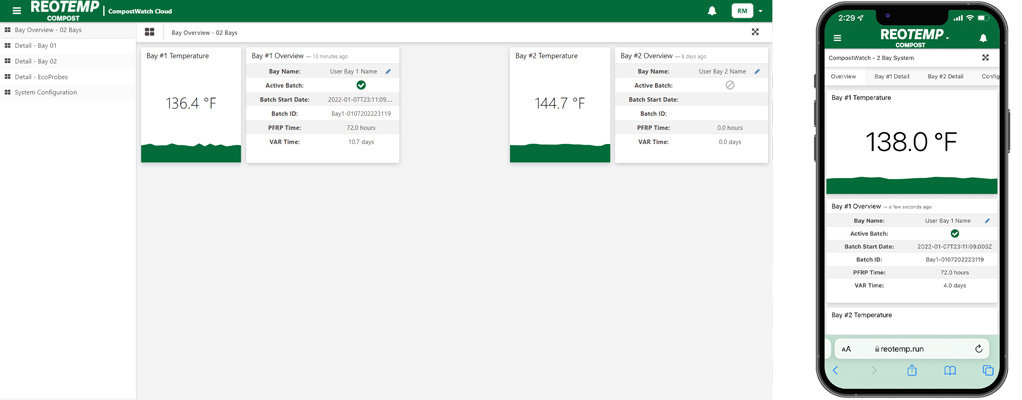 site-overview-cloud-screen-400