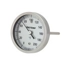 BiMetal Thermometer – Carremm Controls Ltd.