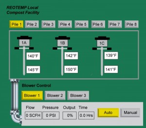 HMI-Example-Screen